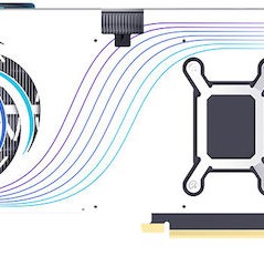 Manli GeForce RTX 5070 12GB GDDR7 Stellar OC Κάρτα Γραφικών