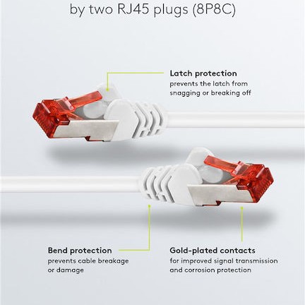 Goobay S/FTP Cat.6 Καλώδιο Δικτύου Ethernet 0.15m Λευκό 6τμχ