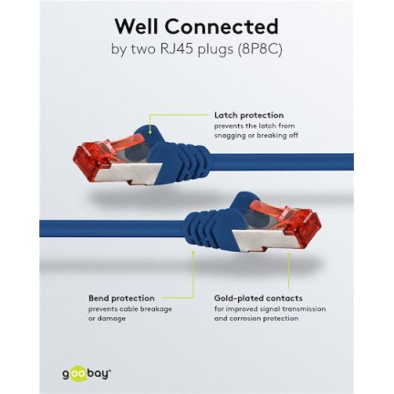 Goobay S/FTP Cat.6 Καλώδιο Δικτύου Ethernet 0.15m Μπλε 1τμχ