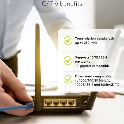 Goobay S/FTP Cat.6 Καλώδιο Δικτύου Ethernet 0.15m Μπλε 1τμχ
