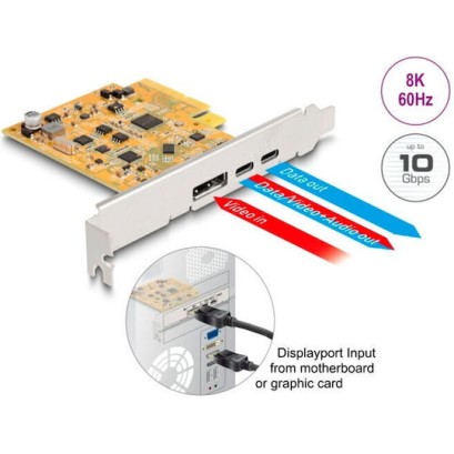 DeLock Κάρτα PCIe σε 4 θύρες Type-C / USB 3.2