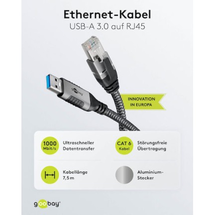 Goobay USB 2.0 Cable USB-A male - RJ45 Γκρι 7.5m 70693