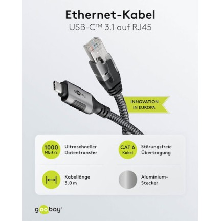 Goobay USB 2.0 Cable USB-C male - USB-C 3m (70699)