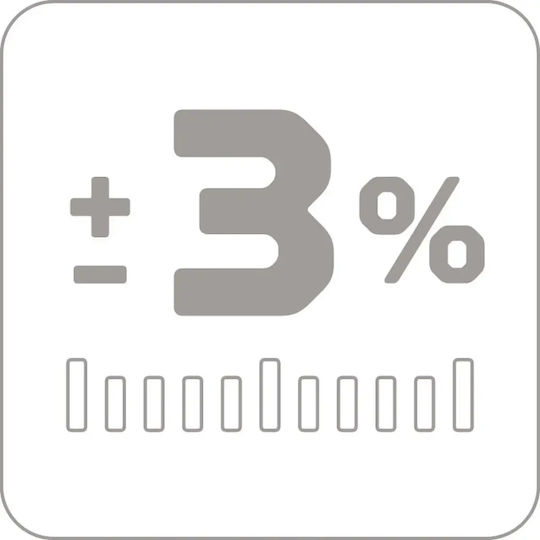 Gedore Δυναμόκλειδο