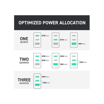Creative Φορτιστής Χωρίς Καλώδιο GaN με Θύρα USB-A και 2 Θύρες USB-C 67W Λευκός (51MZ0515AA000)