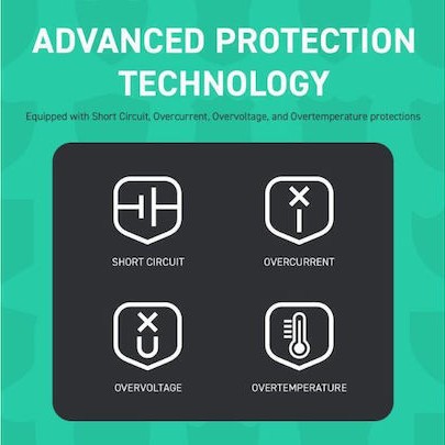 Creative Φορτιστής Χωρίς Καλώδιο GaN με Θύρα USB-A και 2 Θύρες USB-C 67W Λευκός (51MZ0515AA000)