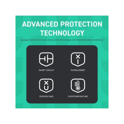 Creative Φορτιστής Χωρίς Καλώδιο GaN με Θύρα USB-A και 2 Θύρες USB-C 67W Λευκός (51MZ0515AA000)