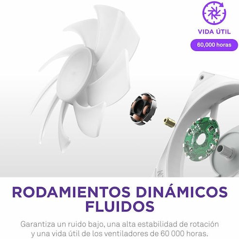 NZXT F280 RGB Core Case Fan με Σύνδεση 4-Pin PWM / 4-pin NZXT RGB Λευκό