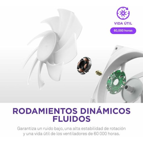 NZXT F280 RGB Core Case Fan με Σύνδεση 4-Pin PWM / 4-pin NZXT RGB Λευκό