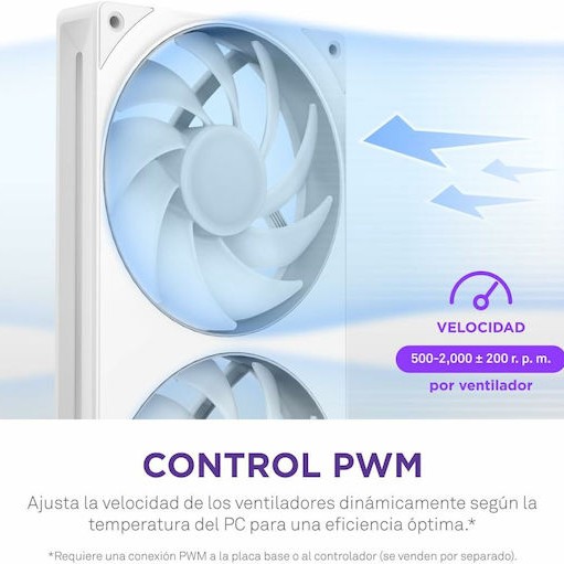 NZXT F280 RGB Core Case Fan με Σύνδεση 4-Pin PWM / 4-pin NZXT RGB Λευκό