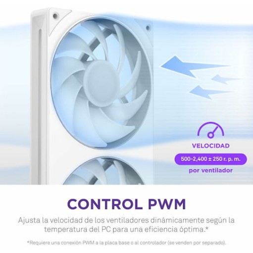 NZXT F360 RGB Core Case Fan με Σύνδεση 4-Pin PWM / 4-pin NZXT RGB Λευκό