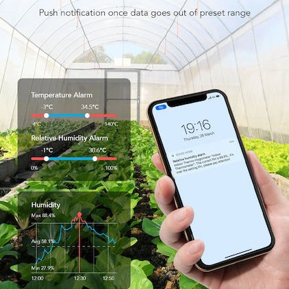 Govee Ψηφιακό Θερμόμετρo για Χρήση σε Εσωτερικό Χώρο