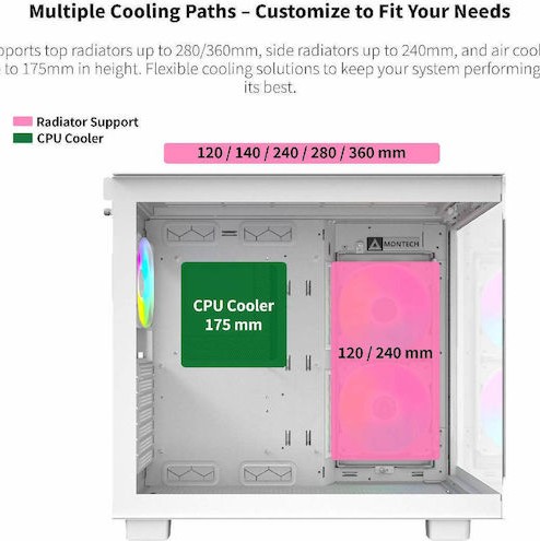 Montech King 65 Pro Gaming Midi Tower Κουτί Υπολογιστή με Πλαϊνό Παράθυρο και RGB Φωτισμό Λευκό