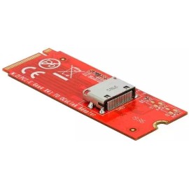 DeLock Κάρτα PCIe σε θύρα