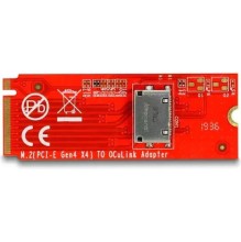 DeLock Κάρτα PCIe σε θύρα