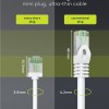 Goobay U/FTP (STP) Cat.8.1 Καλώδιο Δικτύου Ethernet 2m Λευκό 1τμχ