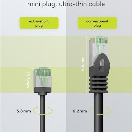 Goobay U/FTP (STP) Καλώδιο Δικτύου Ethernet 1m Μαύρο 1τμχ