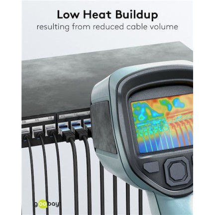 Goobay U/FTP (STP) Καλώδιο Δικτύου Ethernet 1m Μαύρο 1τμχ