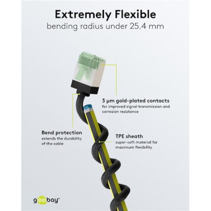 Goobay U/FTP (STP) Καλώδιο Δικτύου Ethernet 1m Μαύρο 1τμχ