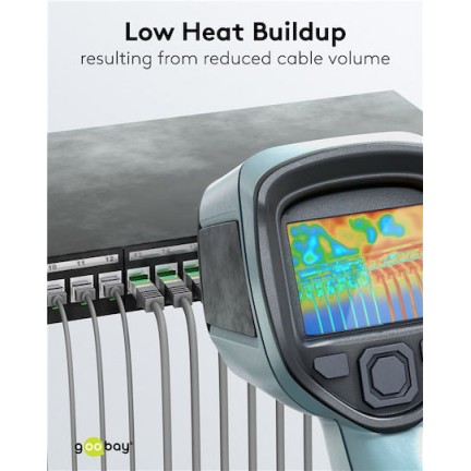 Goobay U/FTP (STP) Καλώδιο Δικτύου Ethernet 0.5m Γκρι 1τμχ