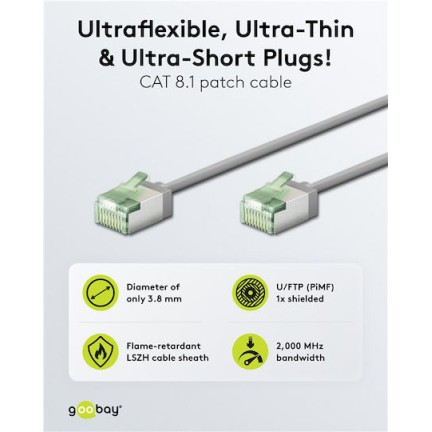 Goobay U/FTP (STP) Καλώδιο Δικτύου Ethernet 1m Γκρι 1τμχ