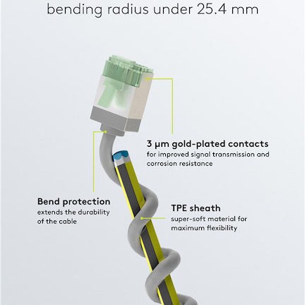 Goobay U/FTP (STP) Καλώδιο Δικτύου Ethernet 1m Γκρι 1τμχ