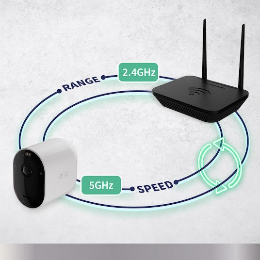 Arlo Pro 5 IP Κάμερα Παρακολούθησης Wi-Fi Full HD+ 4MP Αδιάβροχη Μπαταρίας με Αμφίδρομη Επικοινωνία