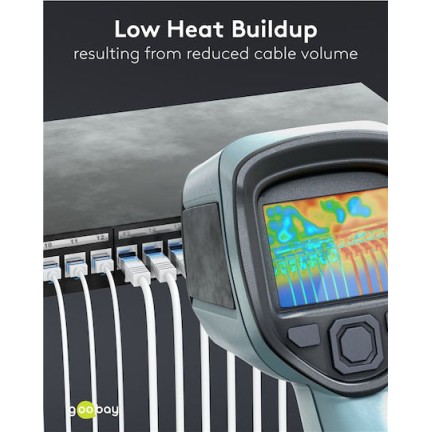 Goobay U/UTP Cat.6a Καλώδιο Δικτύου Ethernet 0.5m Λευκό 1τμχ