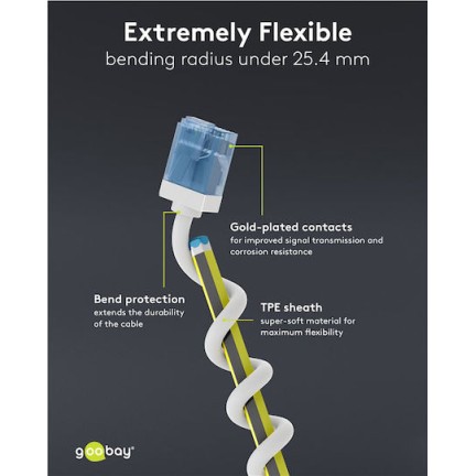 Goobay U/UTP Cat.6a Καλώδιο Δικτύου Ethernet 1m Λευκό 1τμχ