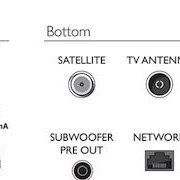 Philips Smart Τηλεόραση 77