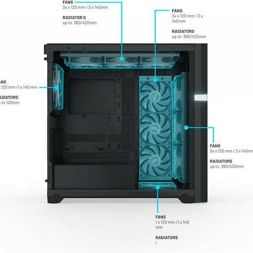 Valkyrie VK02 Lite Midi Tower Κουτί Υπολογιστή με Πλαϊνό Παράθυρο Μαύρο