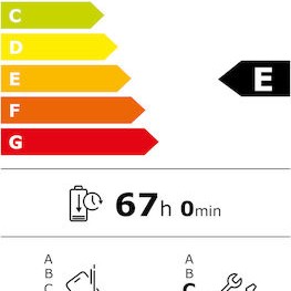 Apple iPad Mini 2024 5G 8.3