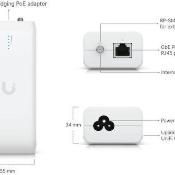 Ubiquiti Unifi Device Bridge Injector