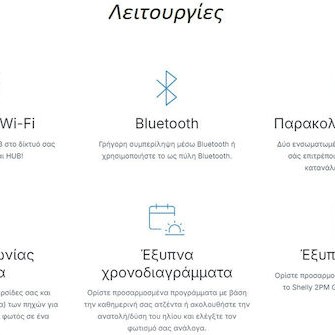 Shelly Smart Ενδιάμεσος Διακόπτης με Wi-Fi και Bluetooth
