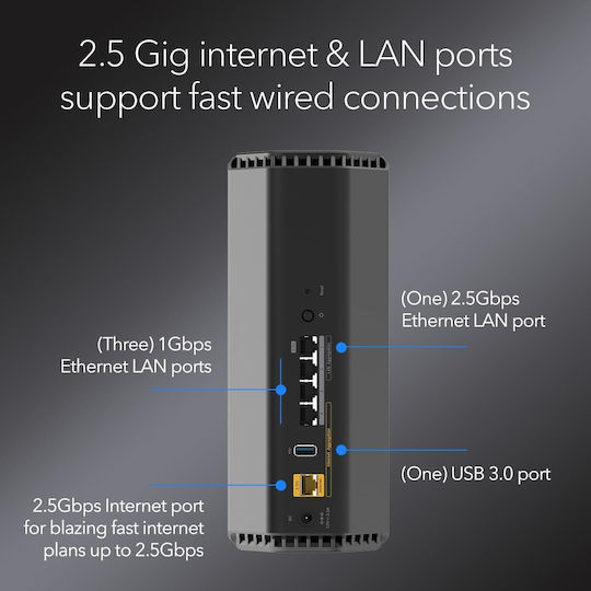 NetGear Nighthawk RS200 Ασύρματο Router Wi‑Fi 7 με 4 Θύρες Ethernet