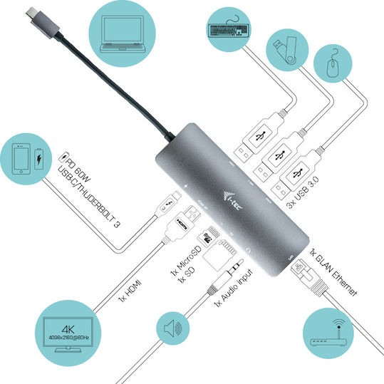 i-tec USB-C Docking Station με HDMI 4K PD Ethernet Γκρι (C31NANODOCKLANPD)