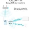 TP-LINK RE365 v3 WiFi Extender Dual Band (2.4 & 5GHz) 1200Mbps