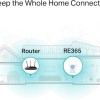 TP-LINK RE365 v3 WiFi Extender Dual Band (2.4 & 5GHz) 1200Mbps