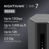 NetGear Nighthawk RS500 Ασύρματο Router Wi‑Fi 7 με 4 Θύρες Ethernet