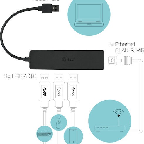 i-tec USB 3.0 Hub 3 Θυρών με σύνδεση USB-A / Ethernet