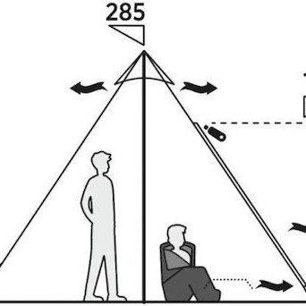 Easy Camp Tipi Σκηνή Camping Καφέ 4 Εποχών για 8 Άτομα