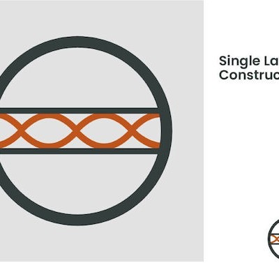 Easy Camp Sleeping Bag Διπλό 2 Εποχών Μπλε