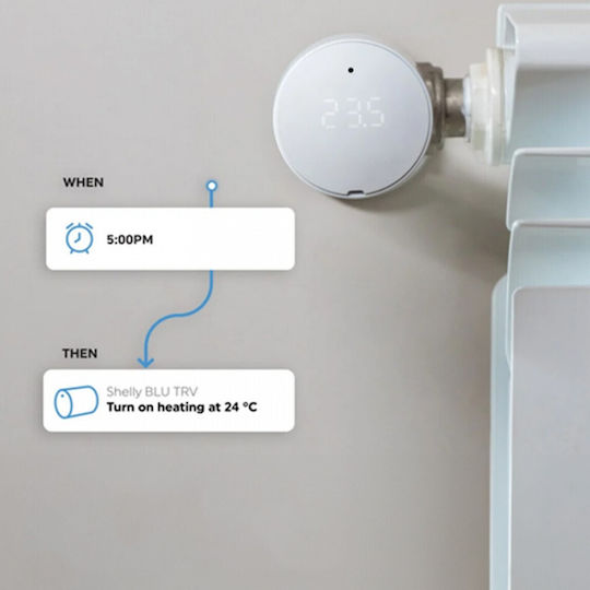 Shelly Χειροκίνητη Θερμοστατική Κεφαλή για Σώμα Καλοριφέρ 1τμχ