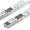 Ubiquiti Καλώδιο Οπτικής Ίνας SFP+ 0.15m Λευκό 1τμχ
