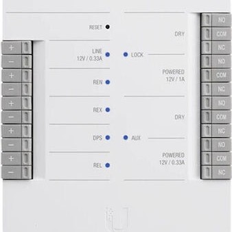 Ubiquiti Αξεσουάρ Συστημάτων Συναγερμού