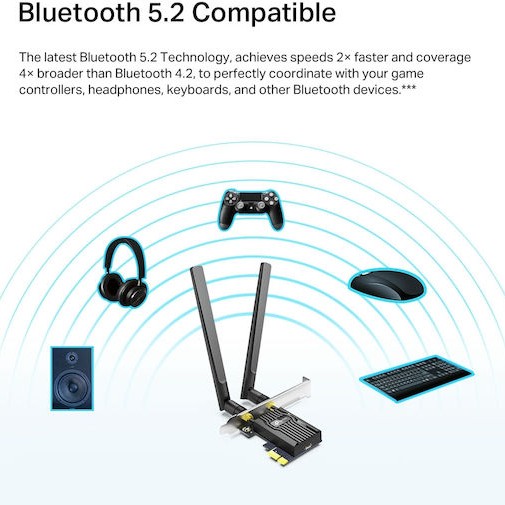 TP-LINK Archer TX20E v1 Ασύρματη Κάρτα Δικτύου Wi‑Fi 6 (1775Mbps) PCI