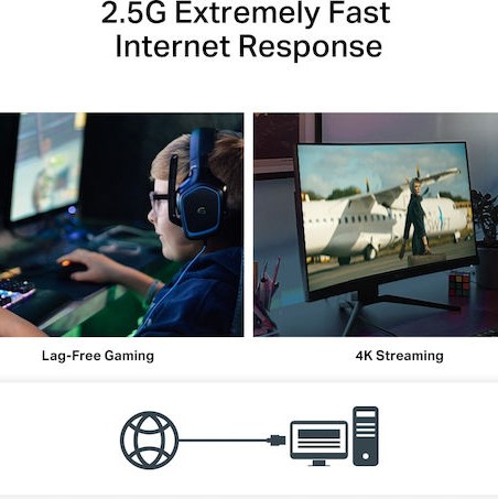 TP-LINK v1 Ενσύρματη Κάρτα Δικτύου Gigabit (2.5Gbps) Ethernet PCI-e
