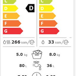 Hisense Πλυντήριο-Στεγνωτήριο Ρούχων 8kg/5kg Ατμού 1400 Στροφές με Wi-Fi