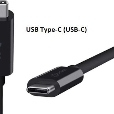Lenovo USB-C Φορτιστής Laptop 65W 20V με Αποσπώμενο Καλώδιο Τροφοδοσίας
