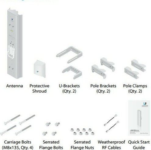 Ubiquiti airMAX Sector 5AC21-60 Εξωτερική Κεραία WiFi Sectorial 21dBi με σύνδεση SMA